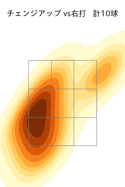 松井 友飛 配球ヒートマップ(2023年9月)