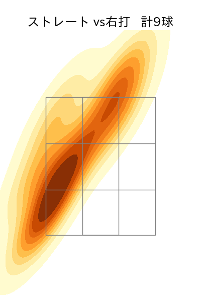 松井 友飛 配球ヒートマップ(2023年10月)