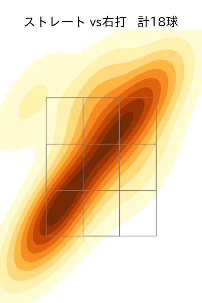 松井 友飛 配球ヒートマップ(2024年4月)