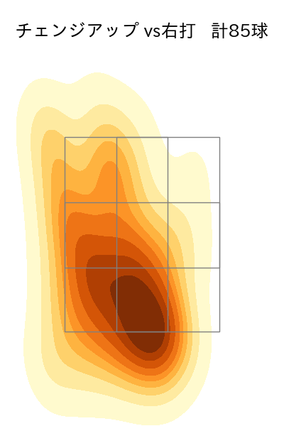 早川 隆久 配球ヒートマップ(2024年5月)