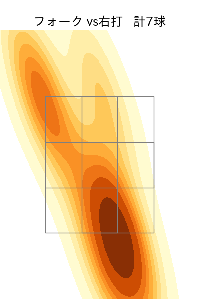 櫻井 周斗 配球ヒートマップ(2024年5月)