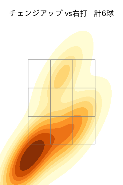 松井 友飛 配球ヒートマップ(2024年rs月)