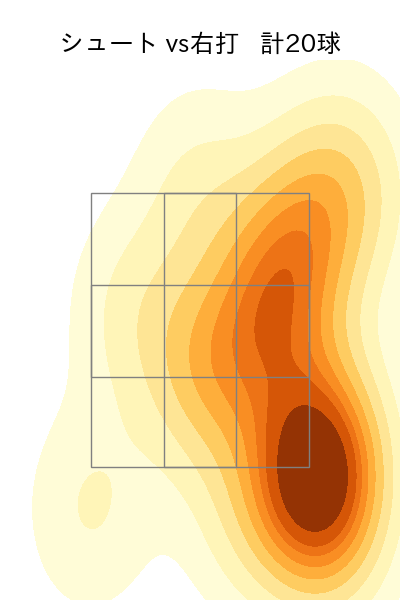 津留﨑 大成 配球ヒートマップ(2024年rs月)