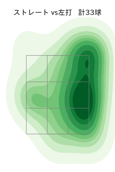 江原 雅裕 配球ヒートマップ(2025年4月)