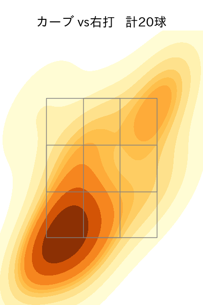 江原 雅裕 配球ヒートマップ(2025年4月)