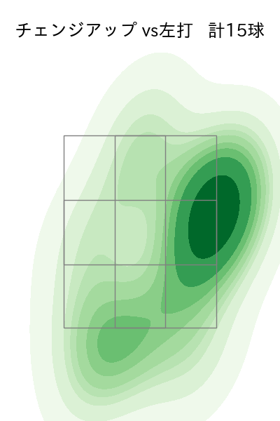 松井 友飛 配球ヒートマップ(2025年5月)