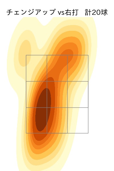 小川 泰弘 配球ヒートマップ(2023年6月)