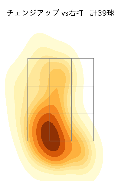 高橋 奎二 配球ヒートマップ(2023年6月)