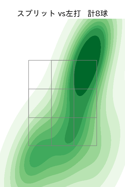 柴田 大地 配球ヒートマップ(2023年st月)