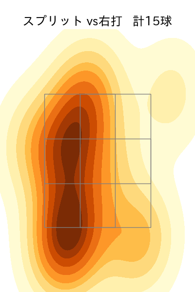 エスパーダ 配球ヒートマップ(2024年4月)