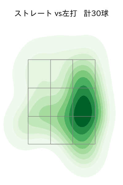 石山 泰稚 配球ヒートマップ(2024年5月)