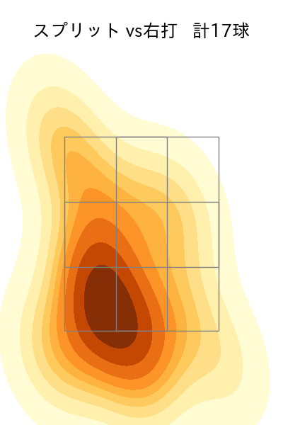 エスパーダ 配球ヒートマップ(2024年5月)