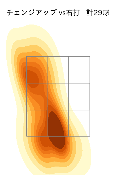 高橋 奎二 配球ヒートマップ(2024年5月)