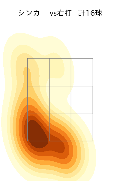 石川 雅規 配球ヒートマップ(2024年6月)