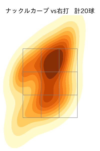 エスパーダ 配球ヒートマップ(2024年6月)