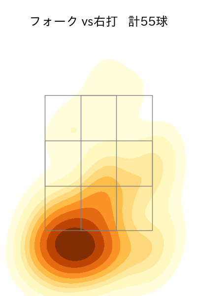 高梨 裕稔 配球ヒートマップ(2024年rs月)