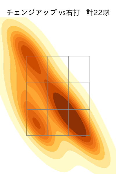 山野 太一 配球ヒートマップ(2025年9月)