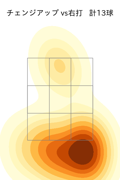 チェン・ウェイン 配球ヒートマップ(2021年5月)