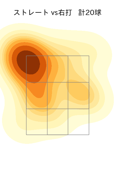 岩貞 祐太 配球ヒートマップ(2021年6月)