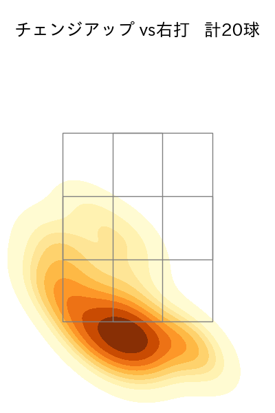岩崎 優 配球ヒートマップ(2023年4月)