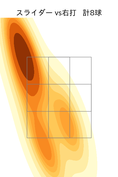 及川 雅貴 配球ヒートマップ(2023年6月)
