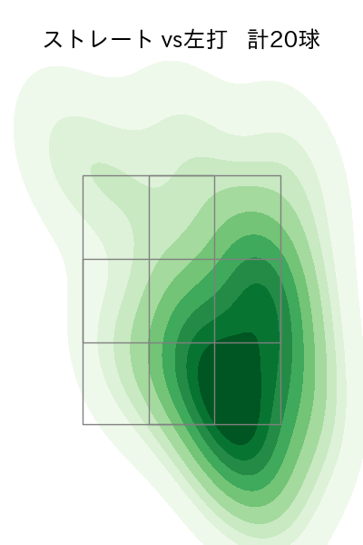 岩崎 優 配球ヒートマップ(2023年9月)