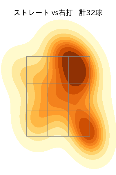 桐敷 拓馬 配球ヒートマップ(2024年4月)