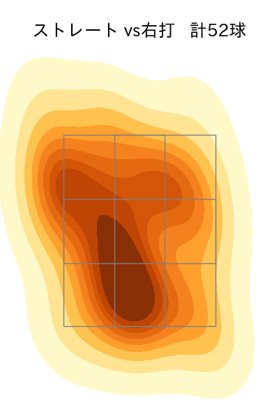 岩崎 優 配球ヒートマップ(2024年5月)