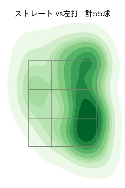 桐敷 拓馬 配球ヒートマップ(2024年5月)