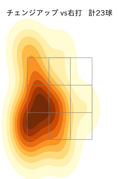 岩崎 優 配球ヒートマップ(2024年6月)