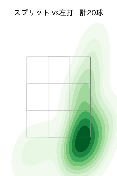 ビーズリー 配球ヒートマップ(2024年8月)