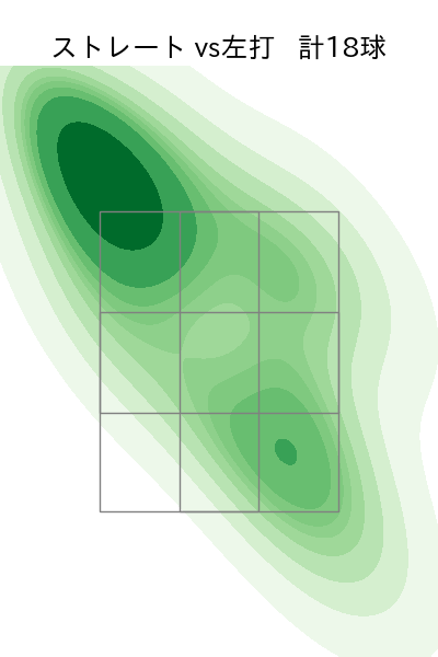 岩貞 祐太 配球ヒートマップ(2025年4月)