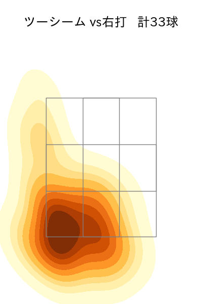及川 雅貴 配球ヒートマップ(2025年4月)