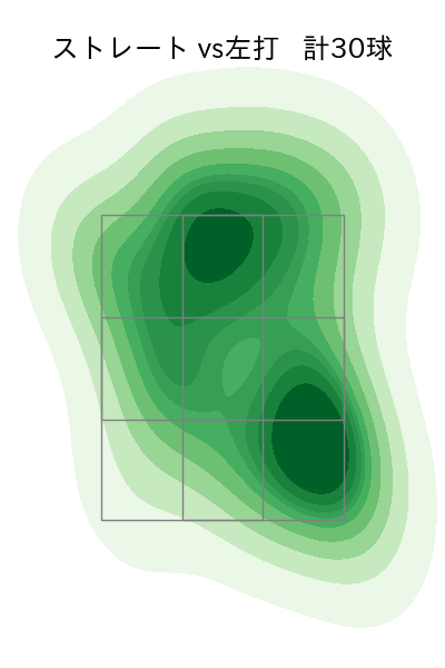 岩崎 優 配球ヒートマップ(2025年5月)